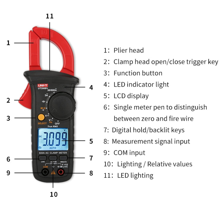 Digital Clamp Multimeter AC/DC Voltage Detector Frequency Resistance Tester, UT200B+ 600A, UT200A+ 400A