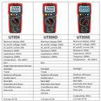 Digital High-Precision Multimeter Digital Display Multi-Meter, UNI-T UT89X, UNI-T UT89XD, UNI-T UT89XE