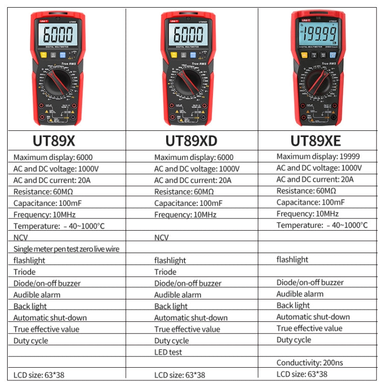 Digital High-Precision Multimeter Digital Display Multi-Meter, UNI-T UT89X, UNI-T UT89XE