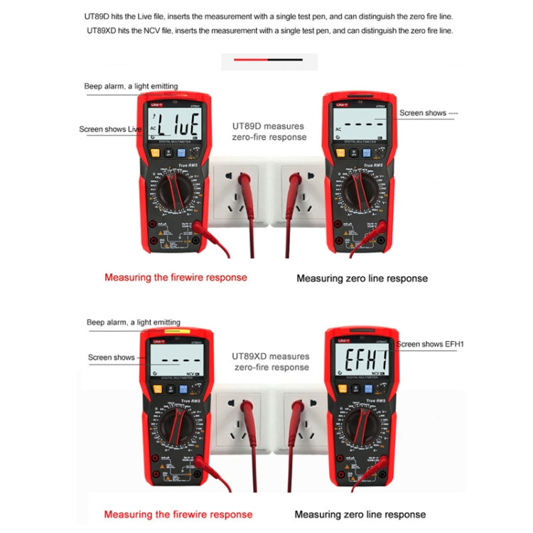 Digital High-Precision Multimeter Digital Display Multi-Meter, UNI-T UT89X, UNI-T UT89XE