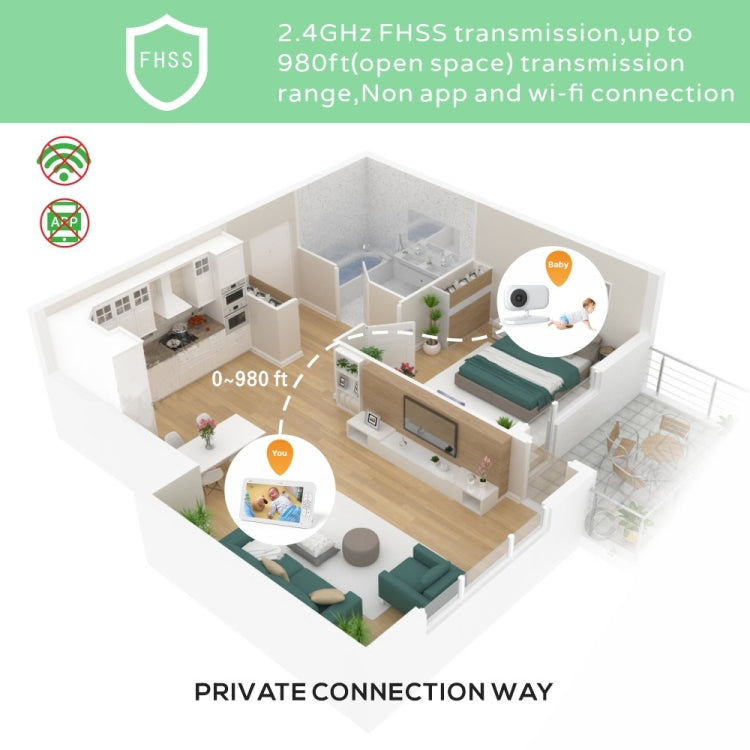 SM70 7-inch 720 x 1080P Wireless Baby Monitor Camera Temperature Monitor 2 Way Audio, SM70 AU Plug, SM70 US Plug, SM70 UK Plug