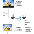 AY88 HDMI Wireless Transmitter WIFI Signal Extender H.264 Format Multi-To-One Application, AY88 US Plug, AY88 UK Plug