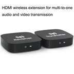 AY88 HDMI Wireless Transmitter WIFI Signal Extender H.264 Format Multi-To-One Application, AY88 US Plug, AY88 UK Plug