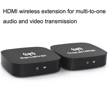 AY88 HDMI Wireless Transmitter WIFI Signal Extender H.264 Format Multi-To-One Application, AY88 US Plug, AY88 UK Plug