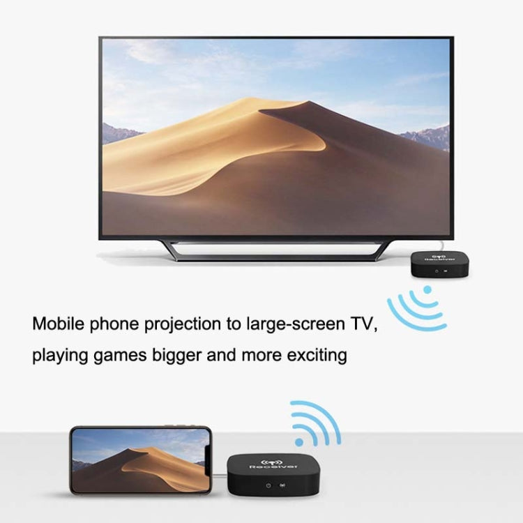 AY88 HDMI Wireless Transmitter WIFI Signal Extender H.264 Format Multi-To-One Application, AY88 US Plug, AY88 UK Plug