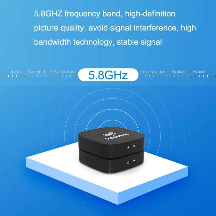 AY88 HDMI Wireless Transmitter WIFI Signal Extender H.264 Format Multi-To-One Application, AY88 US Plug, AY88 UK Plug