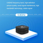 AY88 HDMI Wireless Transmitter WIFI Signal Extender H.264 Format Multi-To-One Application, AY88 US Plug, AY88 UK Plug