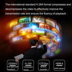 AY88 HDMI Wireless Transmitter WIFI Signal Extender H.264 Format Multi-To-One Application, AY88 US Plug, AY88 UK Plug