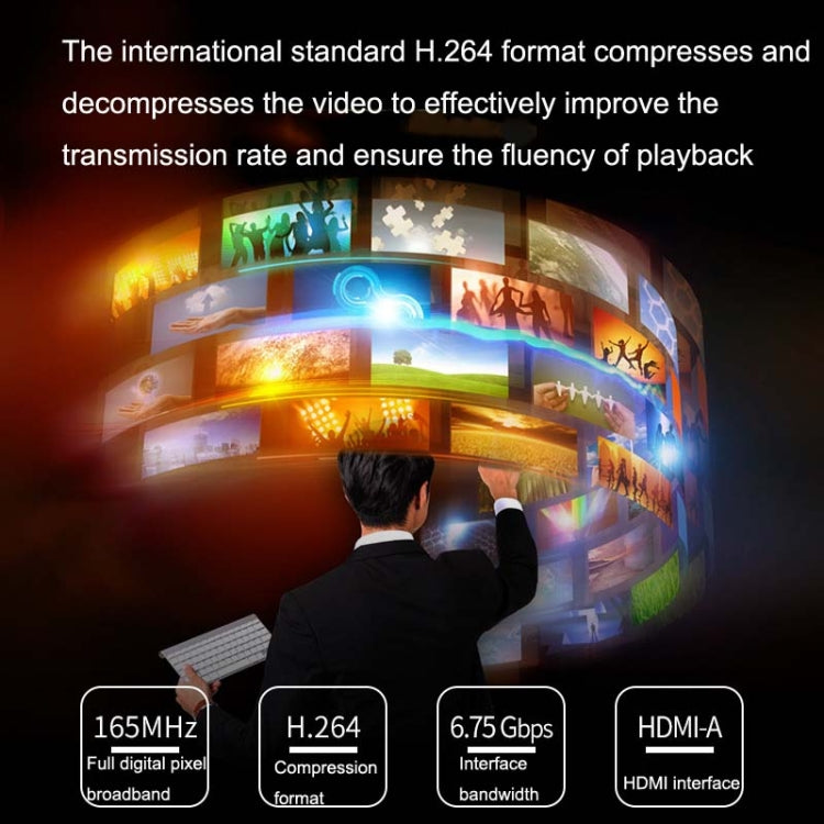AY88 HDMI Wireless Transmitter WIFI Signal Extender H.264 Format Multi-To-One Application, AY88 US Plug, AY88 UK Plug