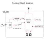 Waveshare ESP32-S3 Microcontroller 2.4GHz Wi-Fi Development Board ESP32-S3-WROOM-1-N8R8 Module, 24263, 24363