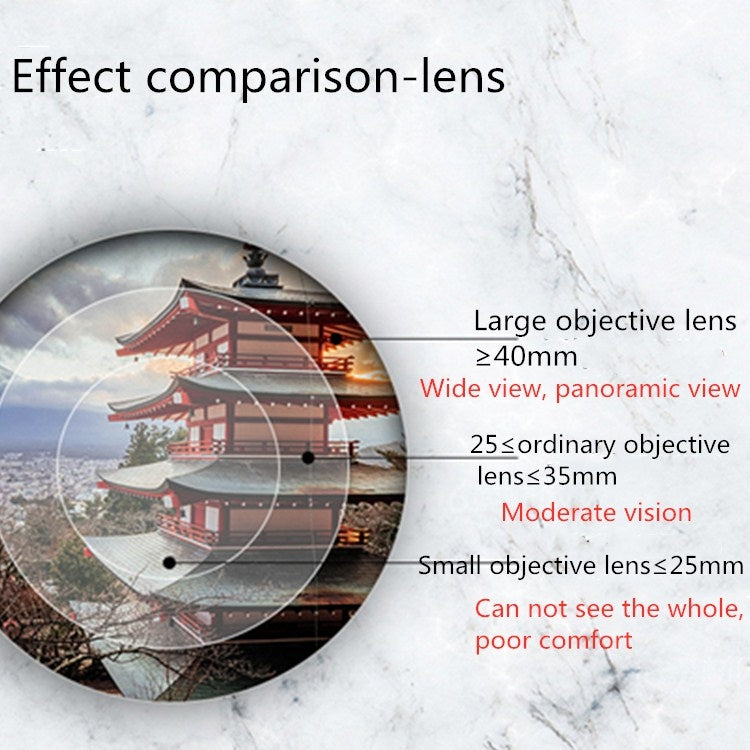 Continuous Zoom Single Tube Low Light Night Vision HD High Magnification Telescope, 10-30X50