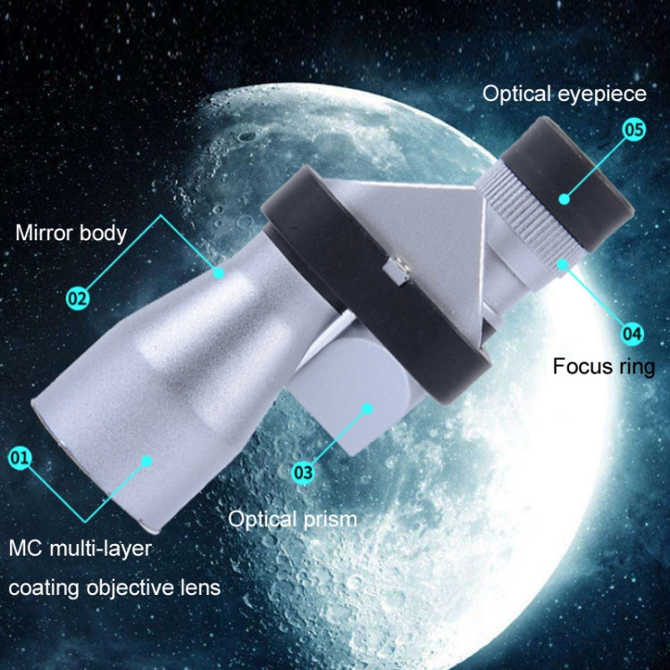 FEIRSH 8x20 Monocular Corner Telescope Outdoor Low Light Night Vision Portable Telescope, 8x20 Blue Film, 8x20 Red Film
