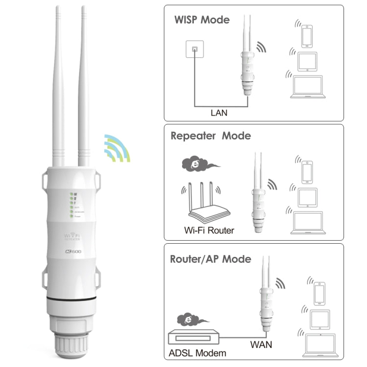 WAVLINK AC600 AP 2.4G/5G Dual Frequency Outdoor High Power Repeater, US Plug, UK Plug