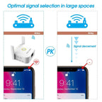 PIX-LINK WR22 300Mbps Wifi Wireless Signal Amplification Enhancement Extender, EU Plug, US Plug, UK Plug, AU Plug