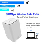 PIXLINK WR11 300Mbps Home WiFi Wireless Signal Relay Amplifier Booster, EU Plug, US Plug