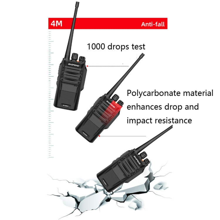 Baofeng BF-S56MAX High-power Waterproof Handheld Communication Device Walkie-talkie, AU Plug, EU Plug, US Plug, UK Plug