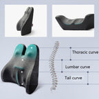 Car Seat Lumbar Support Cushion Memory Foam Office Lumbar Cushion, Bandage