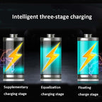 12V Motorcycle Battery Charger Smart Repair Full Automatic Stop Charger,CN Plug, Automatic Stop Charger