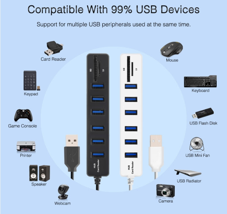 Multi USB 2.0 Hub USB Splitter High Speed 6 Ports with TF SD Card Reader