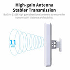 COMFAST CF-E120A 5.8G Outdoor Wireless High-Power Monitoring CPE Bridge, US Plug, EU Plug
