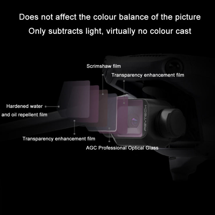 for DJI Mavic 3 Classic PGYTECH Multi-layer Coated Filter, UV, CPL, VND（2-5 Gear）, VND（6-9 Gear）, CPL+ND-PL Set