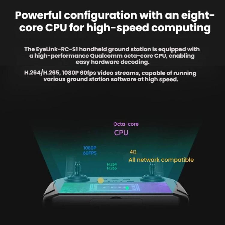 WAVESHARE EyeLink-RC-S1 Octa-Core CPU Onboard 5.5-Inch Handheld Ground Station
