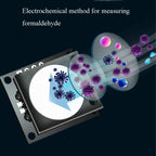WP6932 Professional Home Formaldehyde Detector New House Measuring Formaldehyde Instrument MP2.5 Air Detector