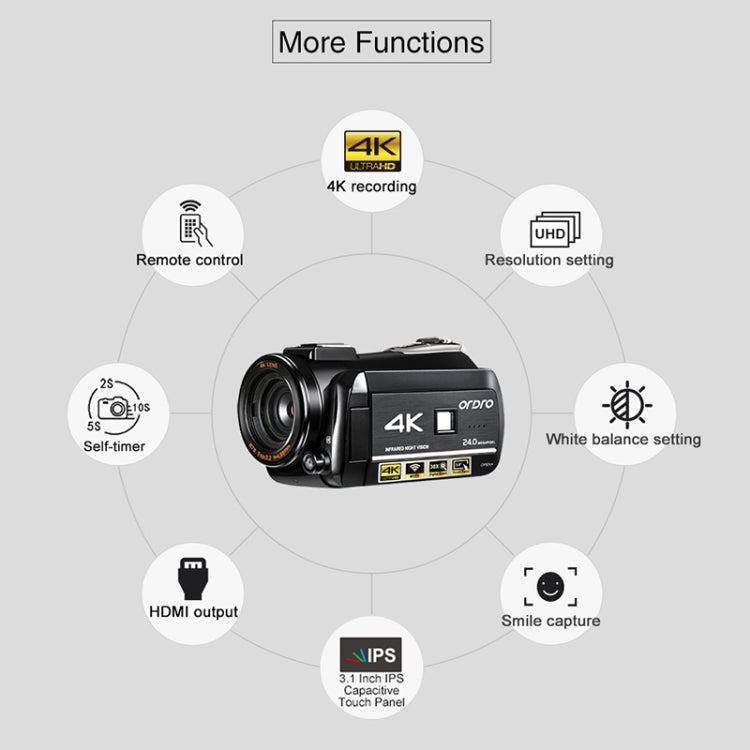 ORDRO AC3 3.1 inch IPS Screen 4K Full HD 13MP Night Vision WiFi Live Camcorder DV Digital Camera, Standard, Standard + Microphone