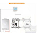 HY02B05-2BW  Programmable Wall-Hung Boiler Thermostat Temperature Controller