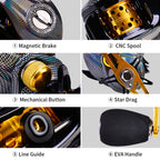 PROBEROS Metal Drop Wheel 18+1 Axis Lure Fish Wheel, Style:, DW132PR Right Hand, DW132PL Left Hand, DW132SR Right Hand, DW132WR Right Hand, DW132WL Left Hand