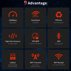 COMFAST CF-924AC V2 1200Mbps Dual Frequency Gigabit USB Computer WIFI Receiver High Power Wireless Network Card