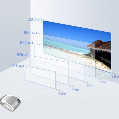 H5 180 ANSI 1280x800 HD Projector With Remote Control, Android 8.0, Support HDMI / USB / TF Card / AV, Basic Edition, Same Screen Version, Smart Version