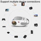 H5 180 ANSI 1280x800 HD Projector With Remote Control, Android 8.0, Support HDMI / USB / TF Card / AV, Basic Edition, Same Screen Version, Smart Version