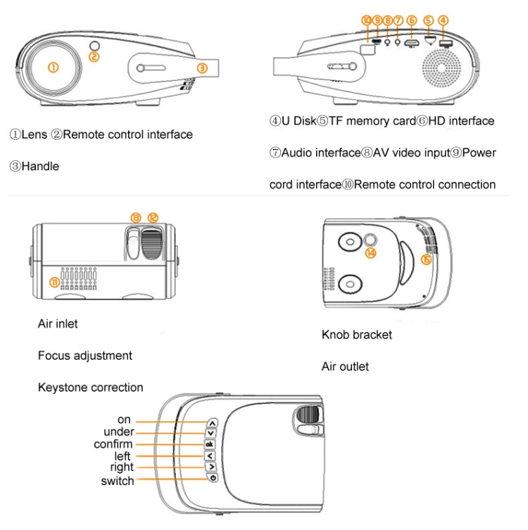 H5 180 ANSI 1280x800 HD Projector With Remote Control, Android 8.0, Support HDMI / USB / TF Card / AV, Basic Edition, Same Screen Version, Smart Version