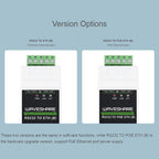 Waveshare 23950 Industrial Serial Server RS232 to RJ45 Ethernet TCP/IP to Serial, 23950