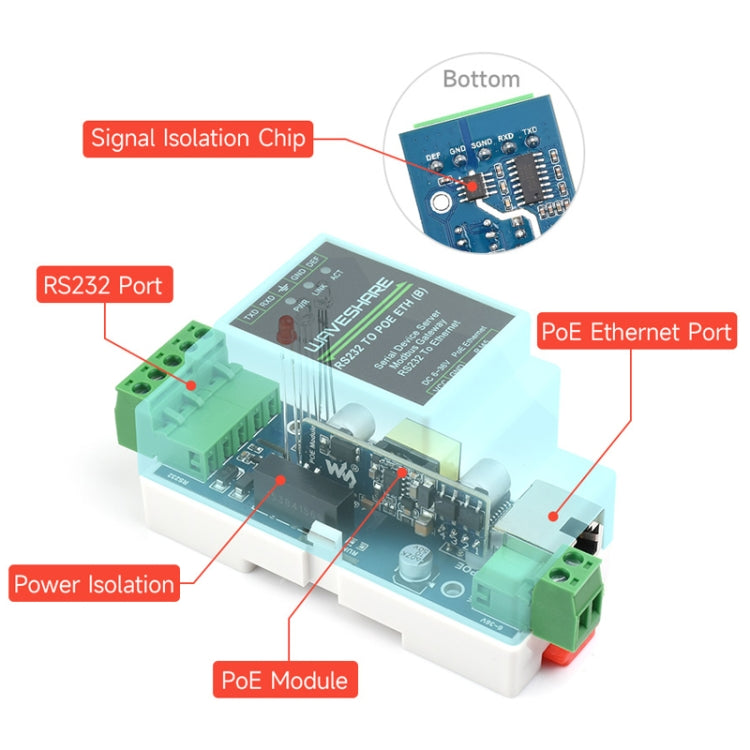 Waveshare 23950 Industrial Serial Server RS232 to RJ45 Ethernet TCP/IP to Serial, 23951