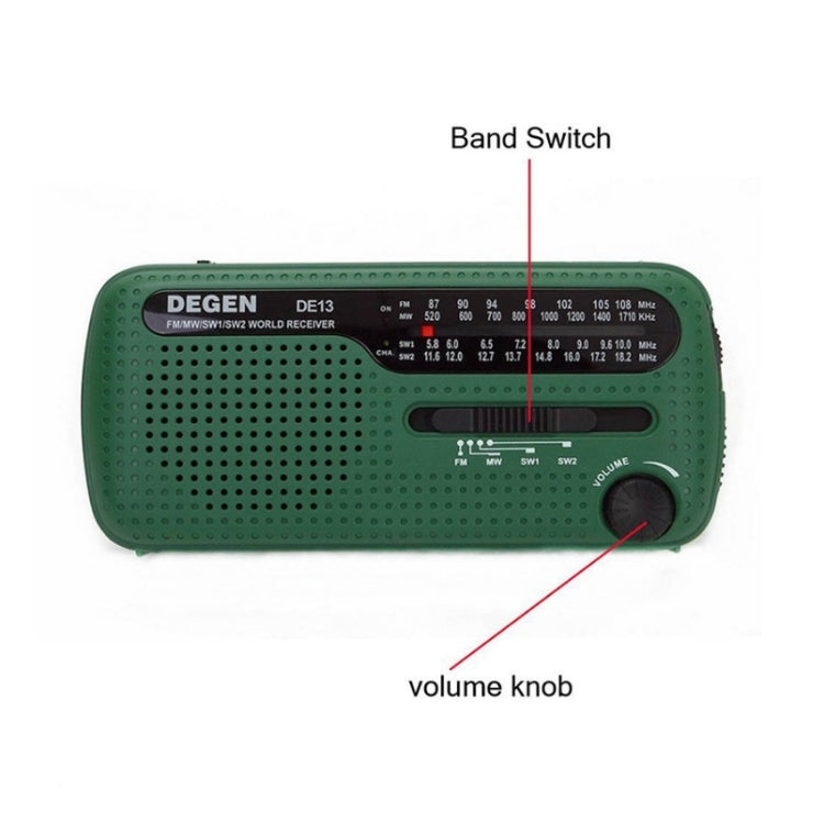 DE13 Hand-Cranked Power Full Band Solar Charging Emergency Outdoor Radio