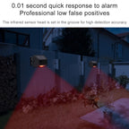 N911F 129dB Wireless Remote Control Solar Human Body Induction Sound Light Alarm, N911F