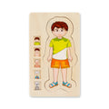 Onshine Five-Layer Human Body Structure Puzzle Wooden Puzzles For Children Physical Cognition, Boy, Girl