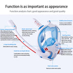 Snorkeling Mask Double Tube Silicone Full Dry Diving Mask Adult Swimming Mask Diving Goggles, S/M, L/XL