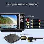 JingHua HDMI-3RCA HDMI To 3RCA Conversion Cable Set-Top TV Projector AV Lotus Converter Cable, 1m, 2m, 3m, 5m