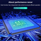 7 In 1 USB-C / Type-C To 2 USB 2.0 + USB 3.0 + 4K HDMI + SD / TF Card Slot + PD USB-C / Type-C Charging Ports Multifunctional HUB Docking Station With Holder, 7 In 1