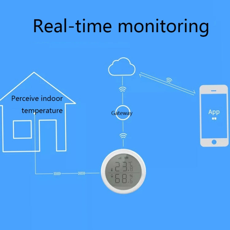 LQ-698 Tuya Smart Home Wireless Temperature And Humidity Detector Sensor