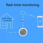 LQ-698 Tuya Smart Home Wireless Temperature And Humidity Detector Sensor