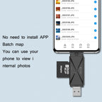 YH-109 SD/TF/Type-C/Micro USB/USB Computer PC Mobile Phone OTG Card Reader, White, Black