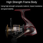 All Metal Rocker Arm Smooth Fishing Reel Spinning Reel, HE500 (EVA Grip), HE800 (EVA Grip), HE-1000 (EVA Grip), HE-2000 (EVA Grip), HE-3000 (EVA Grip), HE-4000 (EVA Grip), HE-5000 (EVA Grip), HE-6000 (EVA Grip), HE-7000 (EVA Grip), HE-1000 (Metal Grip)...