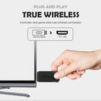 Mini Wireless Doubles HD TV Game Machine, Y2S HD Version (750 Games), Y2S HD PLUS Version (1700 Games), Y3 Mini Version 8G (1788 Games), Y3 Mini Version 16G (3,500 Games), Y2 FIT Somatosensory Version (830 Games)