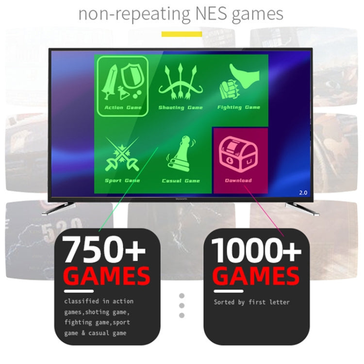Mini Wireless Doubles HD TV Game Machine, Y2S HD Version (750 Games), Y2S HD PLUS Version (1700 Games), Y3 Mini Version 8G (1788 Games), Y3 Mini Version 16G (3,500 Games), Y2 FIT Somatosensory Version (830 Games)