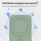N16 10W Car Air Outlet + Suction Cup Magsafe Magnetic Wireless Charger Mobile Phone Holder For IPhone 12 Series