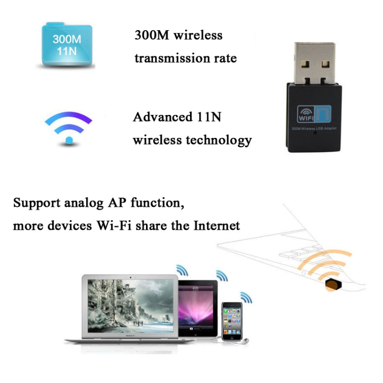 RTL8192EU 300Mbps Mini USB Wireless Network Card